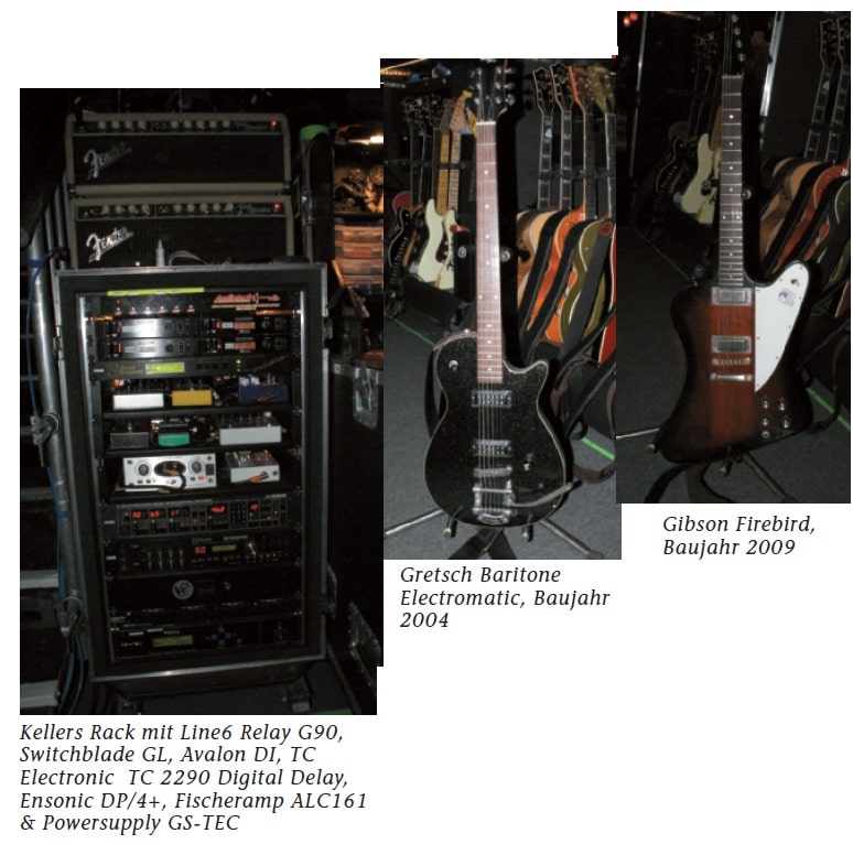 Peter Kellers Gear