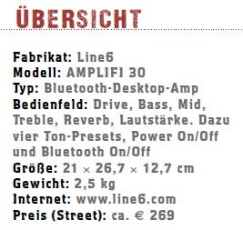 Line6 AMPLIFI 30 Modeling-Amp Übersicht