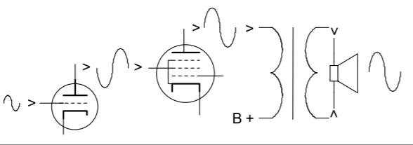 Abb. 6