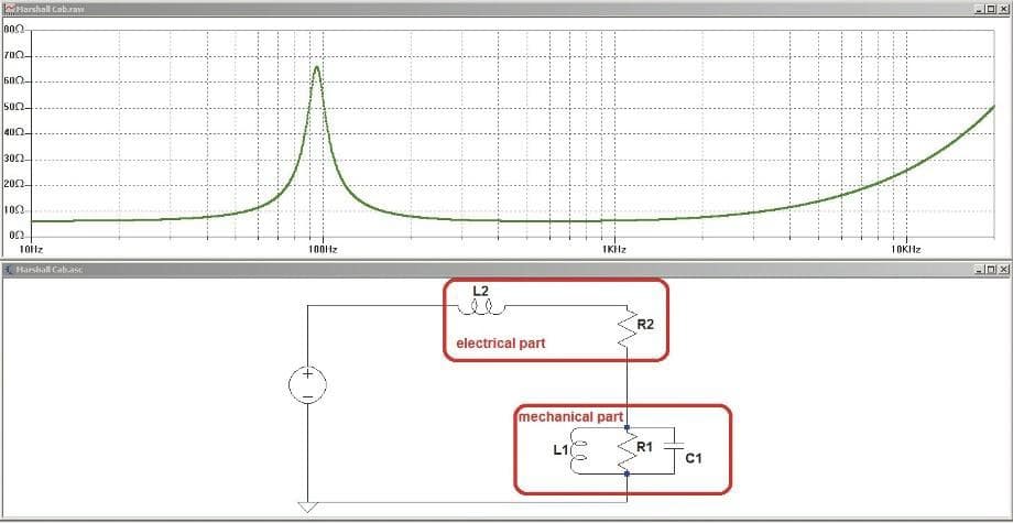 Master Volume - Reactive Load