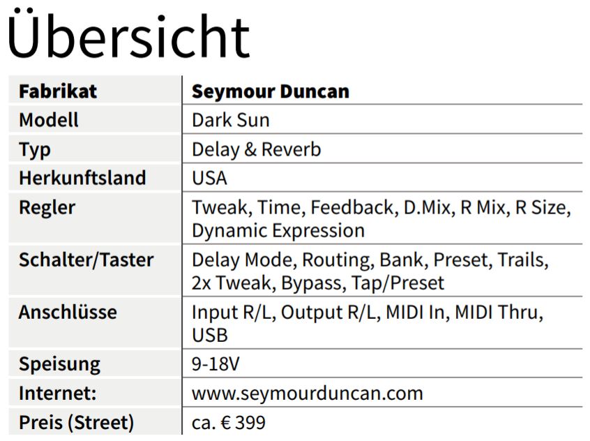 Seymour Duncan Dark Sun