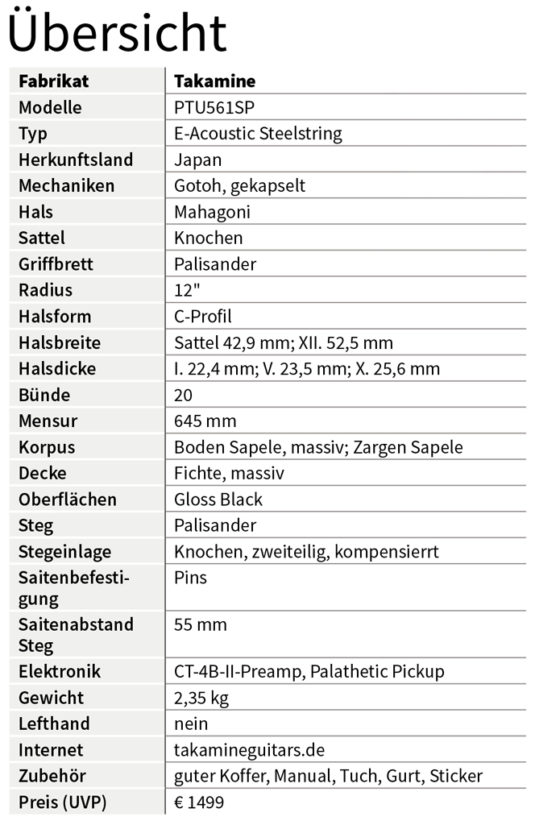 Takamine PTU561SP Specs