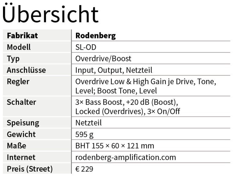 新品 未使用 RODENBERG SL-OD Overdrive デザインの中の未来 almawraqi.com